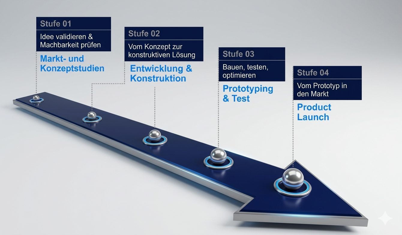 Gemini_Generated_Image_9u10nw9u10nw9u10